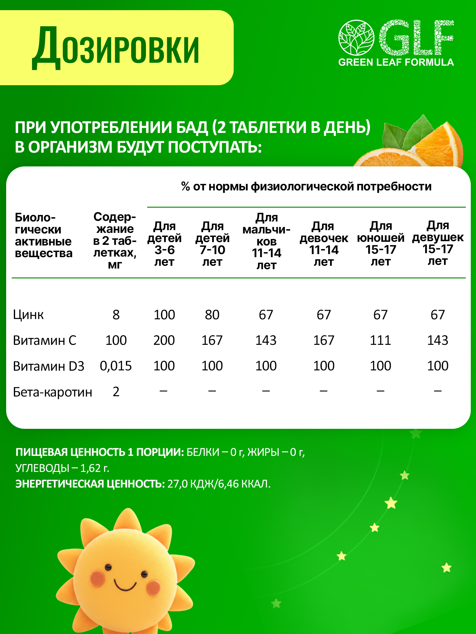 Green Leaf Formula, Цинк и витамин С для детей (для иммунитета), со вкусом апельсина, жевательные таблетки, 60 шт.