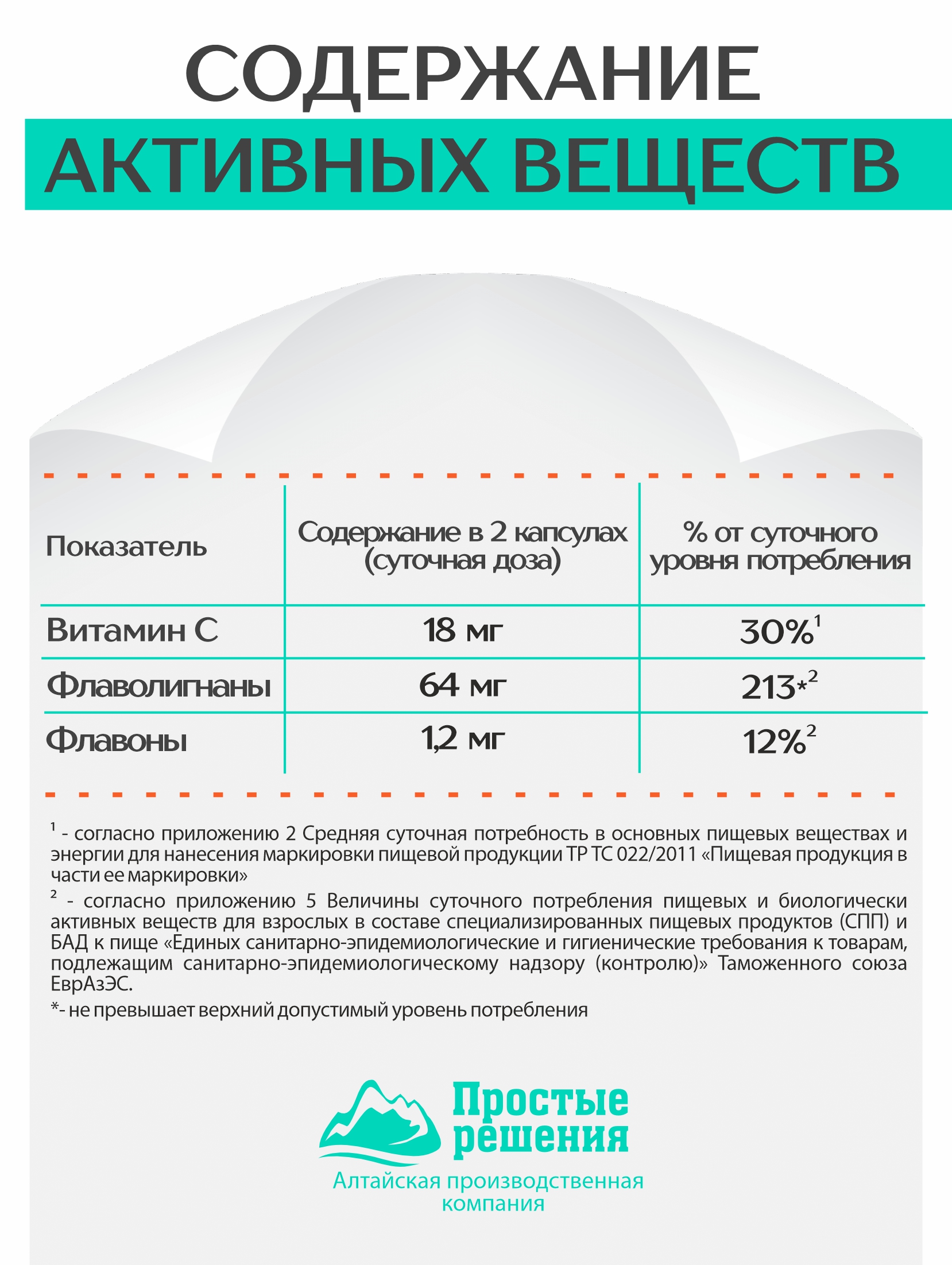 Алтай Простые решения, Концентрат ДЕТОКС detox капсулы, 60 шт.