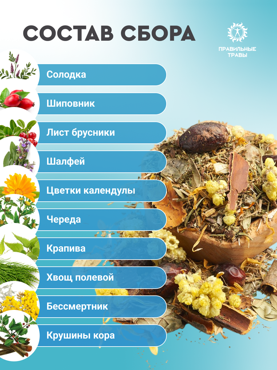 Правильные травы, Лимфодренажный сбор, 10*10 г