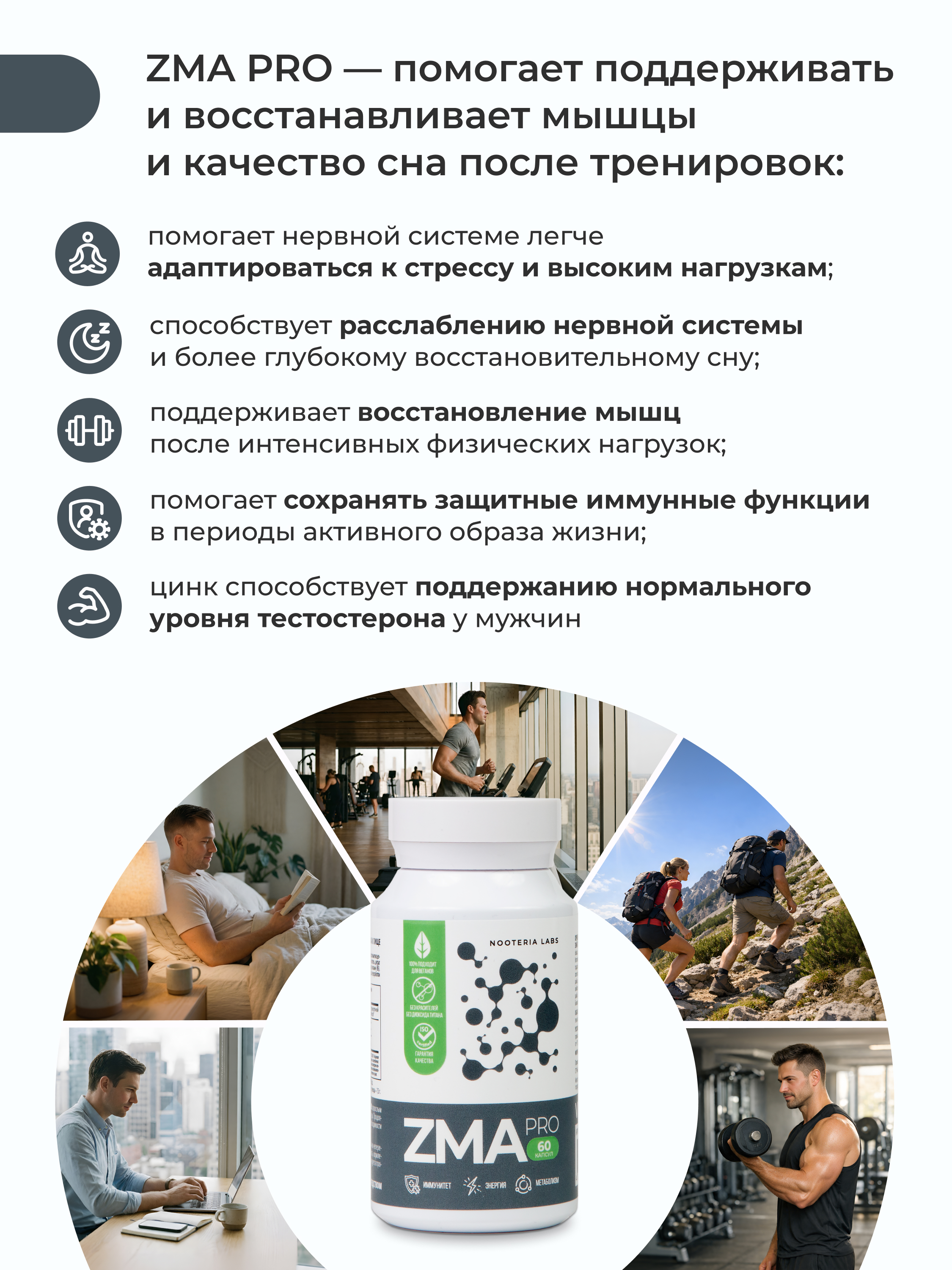 Nooteria Labs, ZMA PRO, капсулы, 60 шт.