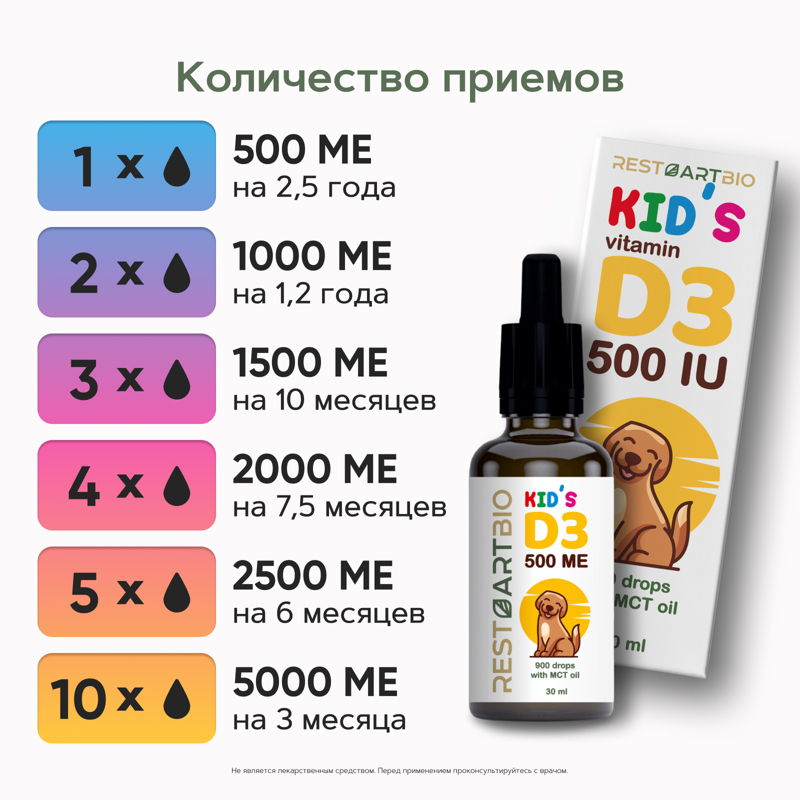 Restartbio, Детский витамин D3, жидкость, 30 мл
