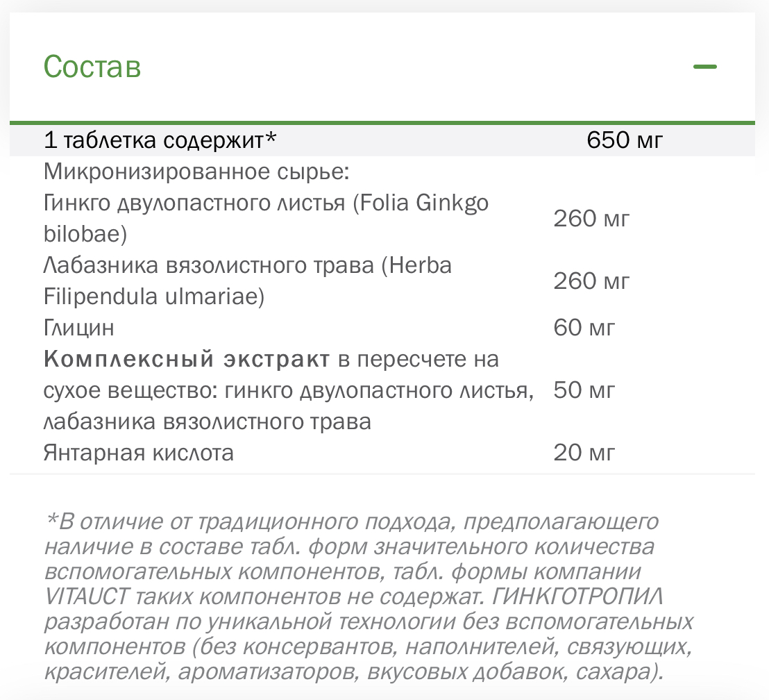 Vitauct, Гинкготропил (работа мозга), таблетки, 60 шт.