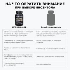 Ultrabalance, Инозитол (мио + d-хиро), капсулы, 60 шт.