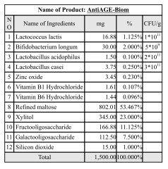 AntiAGE-Biom, АнтиЭйдж-биом (пробиотики), саше, 30 шт.