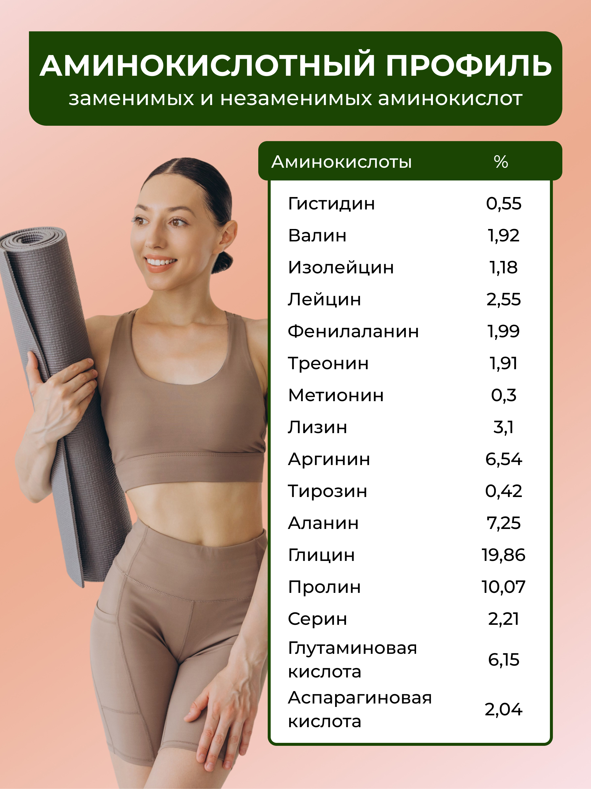 Yappi, Коллаген пептидный гидролизованный (говяжий), порошок, 180 г