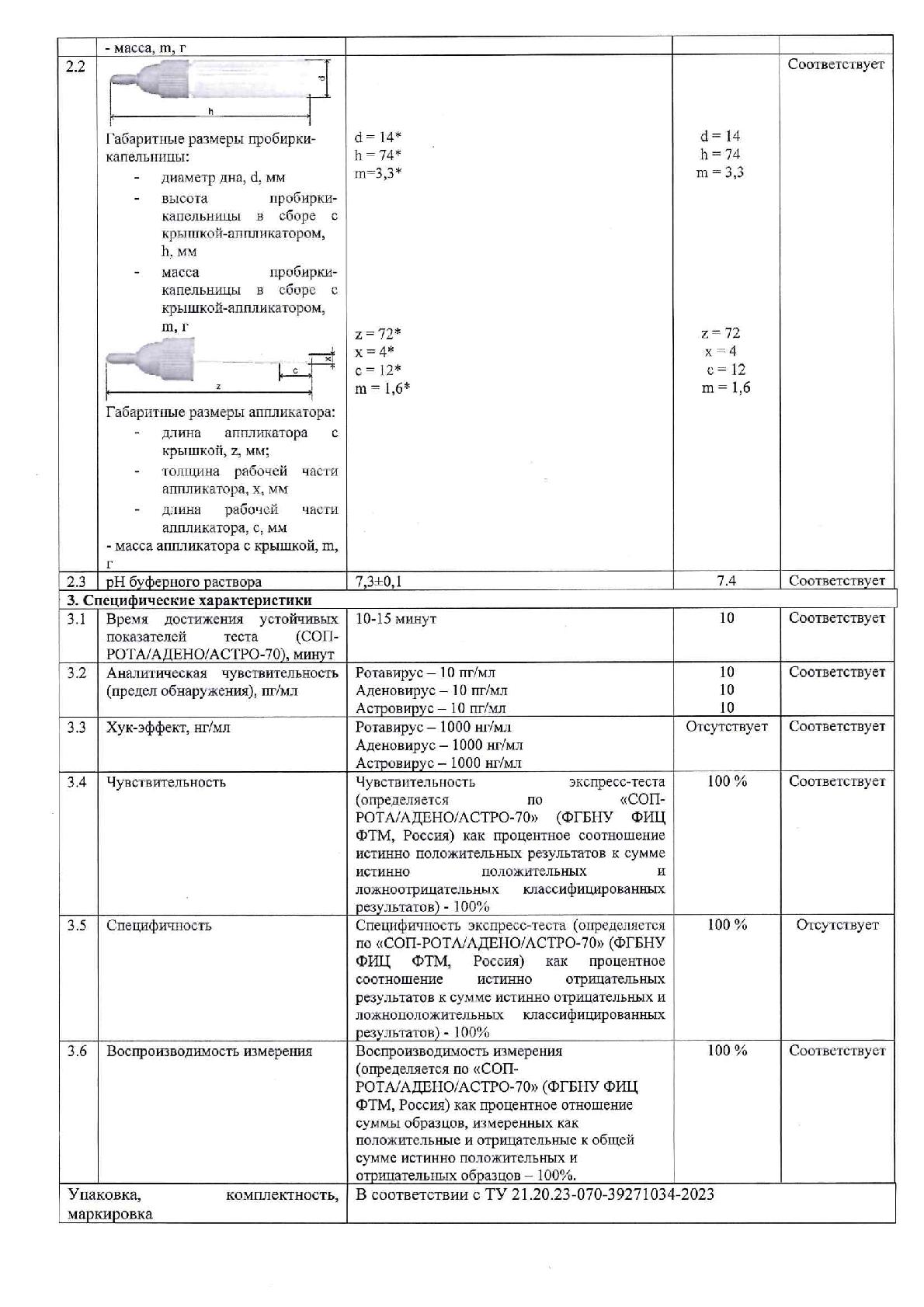 Imbian, Экспресс-тест «Рота/адено/астровирус», 1 шт.