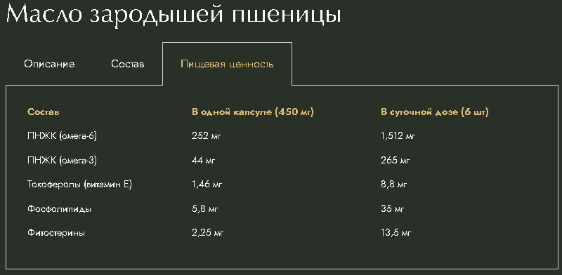 YaPriroda, Масло зародышей пшеницы, капсулы, 120 шт.