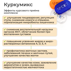 NMDIET, Куркумикс, капсулы, 90 шт.
