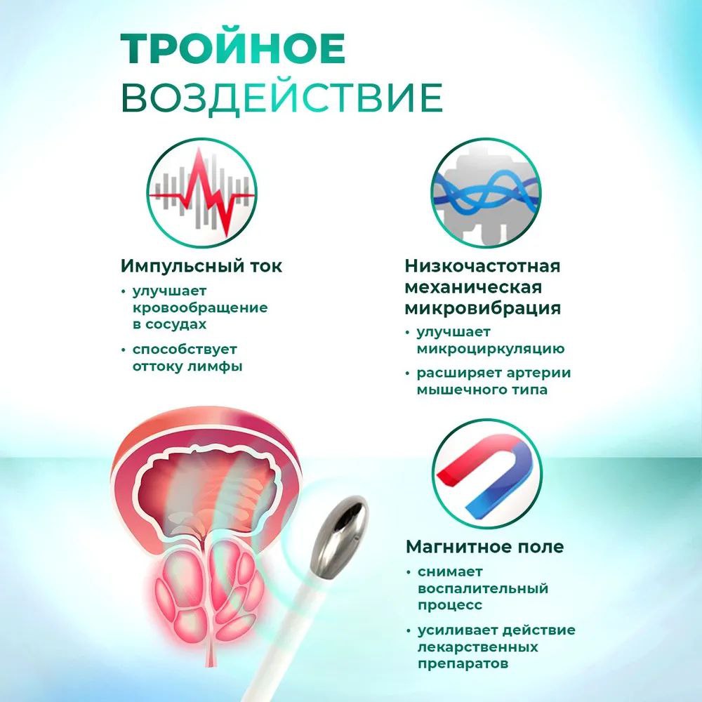 Prodex, Физиотерапевтический урологический аппарат Selfdocs Эретон для лечения простатита, аденомы простаты, эректильной дисфункции