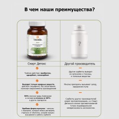 Incoda, Смарт детокс (умный сорбент), капсулы, 20 шт.
