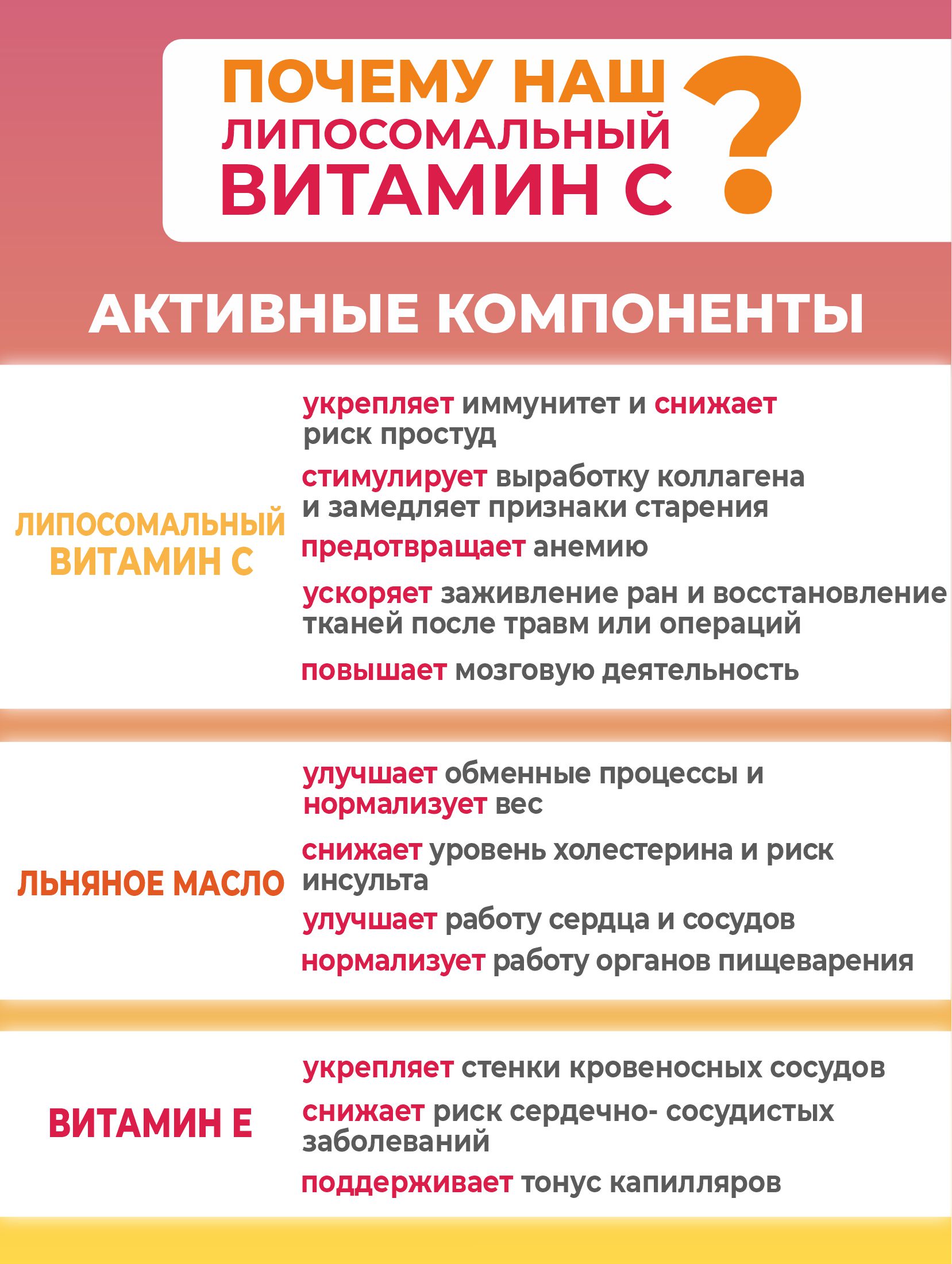 Алтай Простые решения, Липосомальный витамин C с витамином E, капсулы, 60 шт.