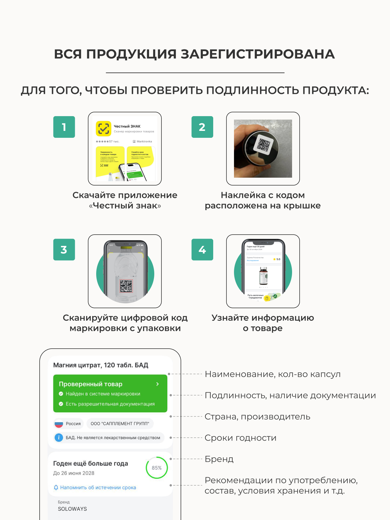 SOLOWAYS, ПреБио Комплекс, линия ЭКСПЕРТ, капсулы, 60 шт.