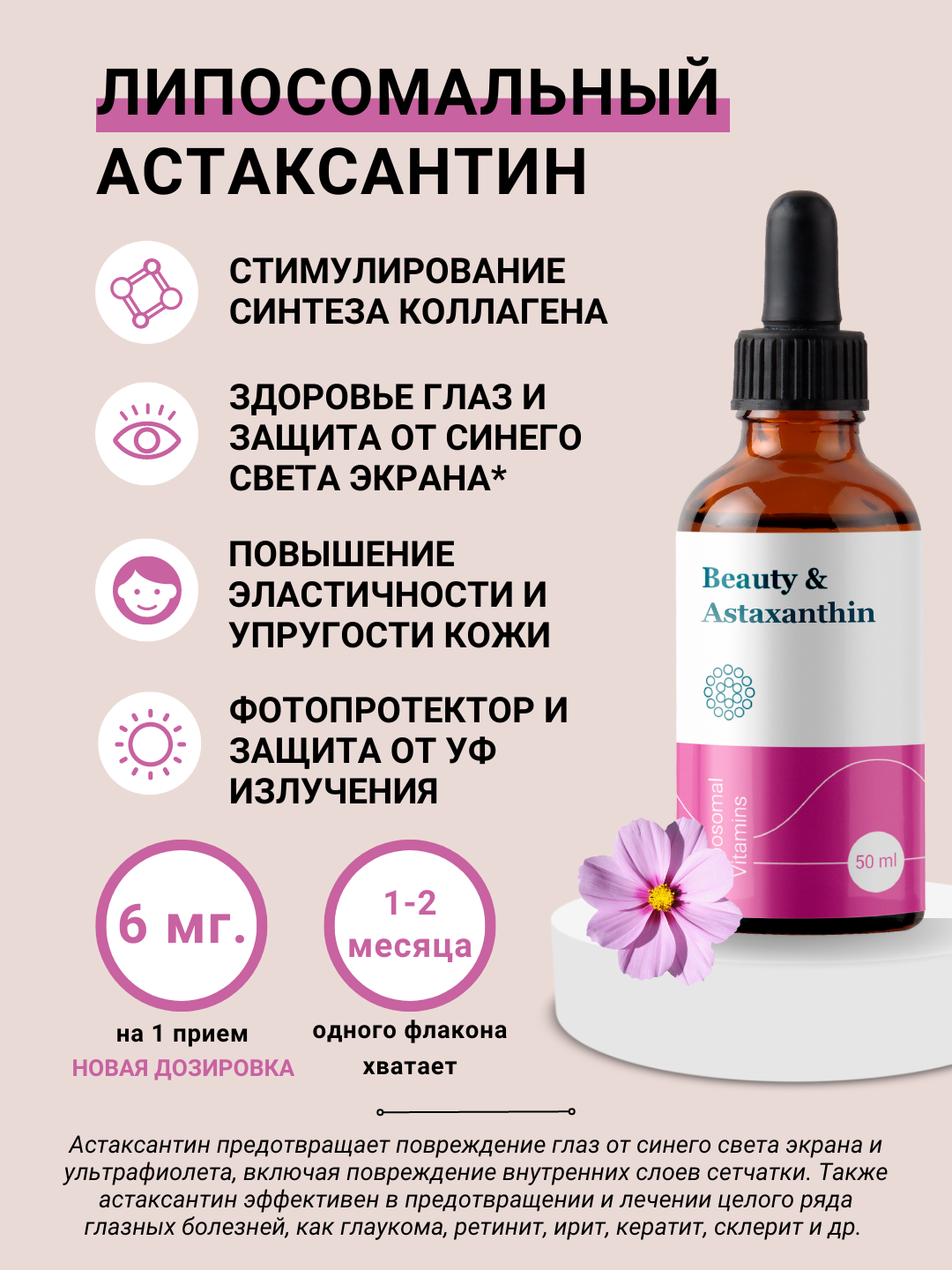 Liposomal Vitamins, Астаксантин, жидкость, 50 мл