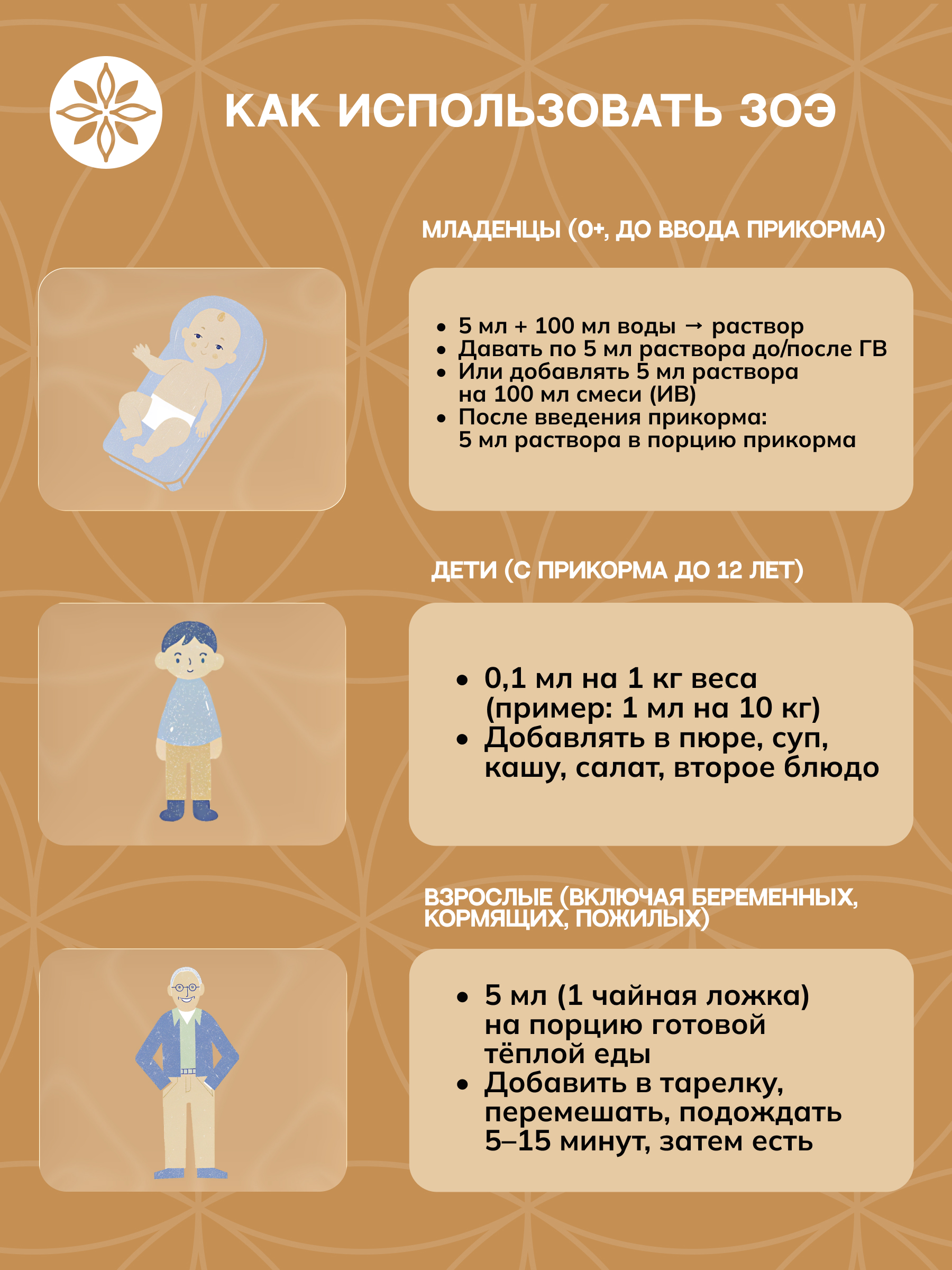 ЗОЭ, Пропиони овсяный 02 (концентрат для пищеварения), 250 мл