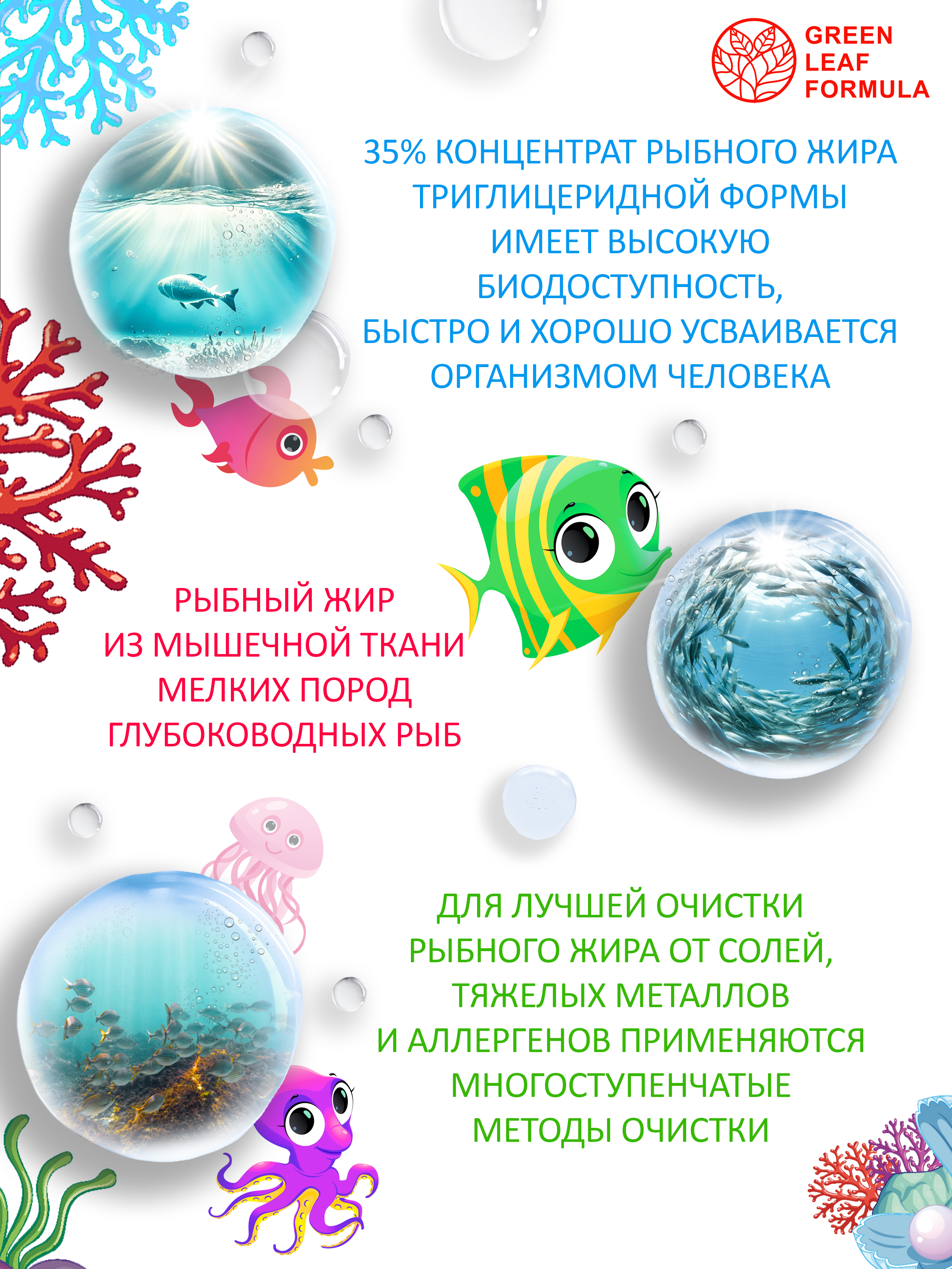 Green Leaf Formula, Омега-3, ампулы, 60 шт.