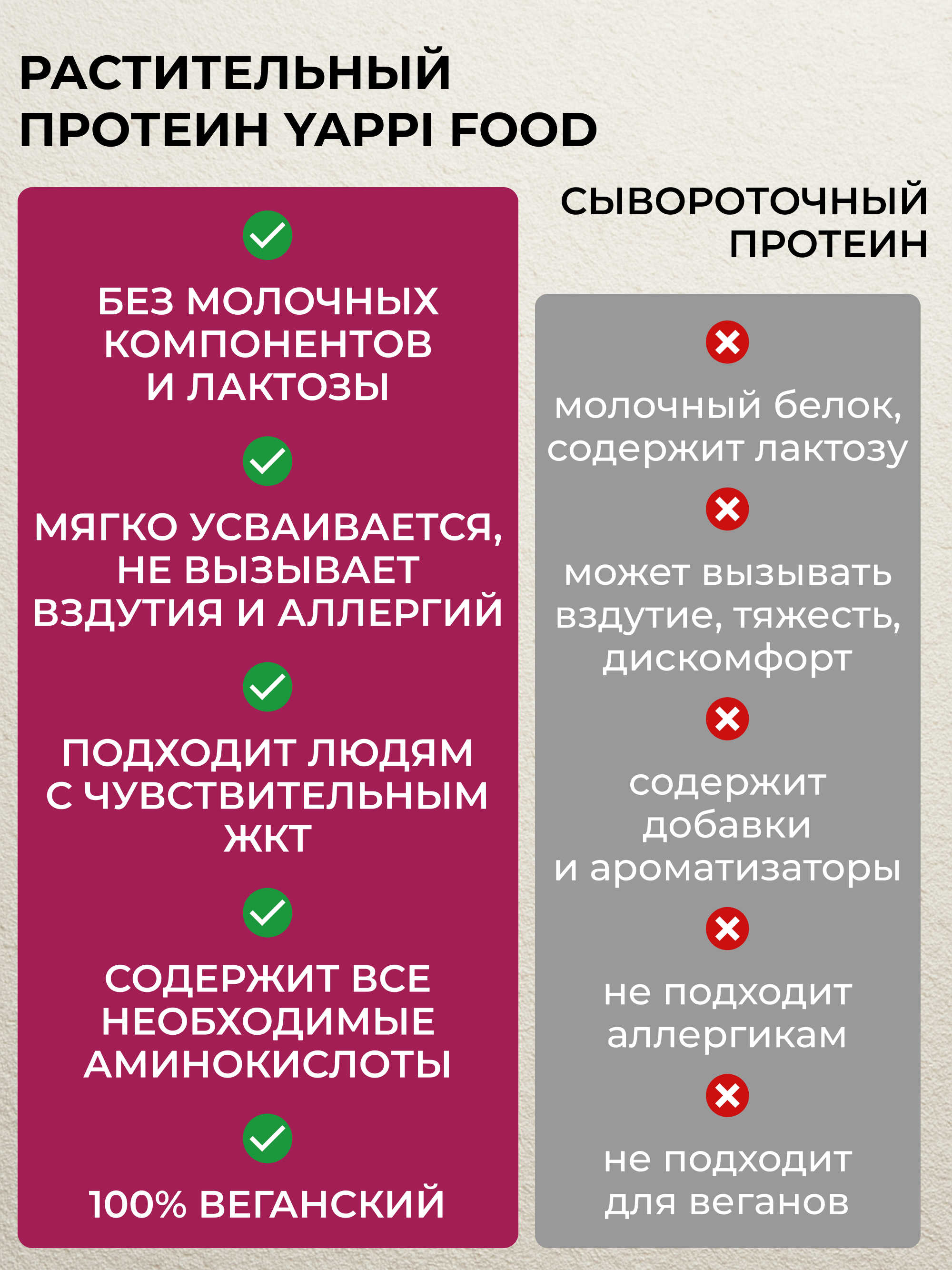 Yappi, Растительный протеин со шпинатом, порошок, 300 г
