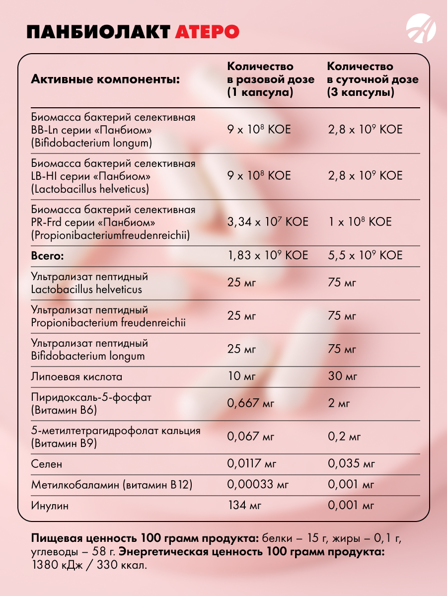 АртЛайф, Панбиолакт Атеро (для нормализации липидного обмена), капсулы, 90 шт.
