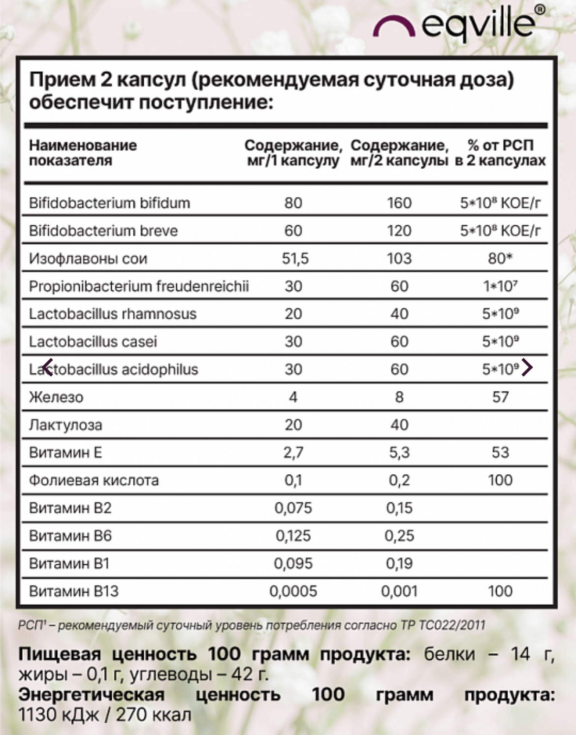 Eqville, Биолактофем (для восстановления вагинальной микрофлоры женщины), капсулы, 60 шт.