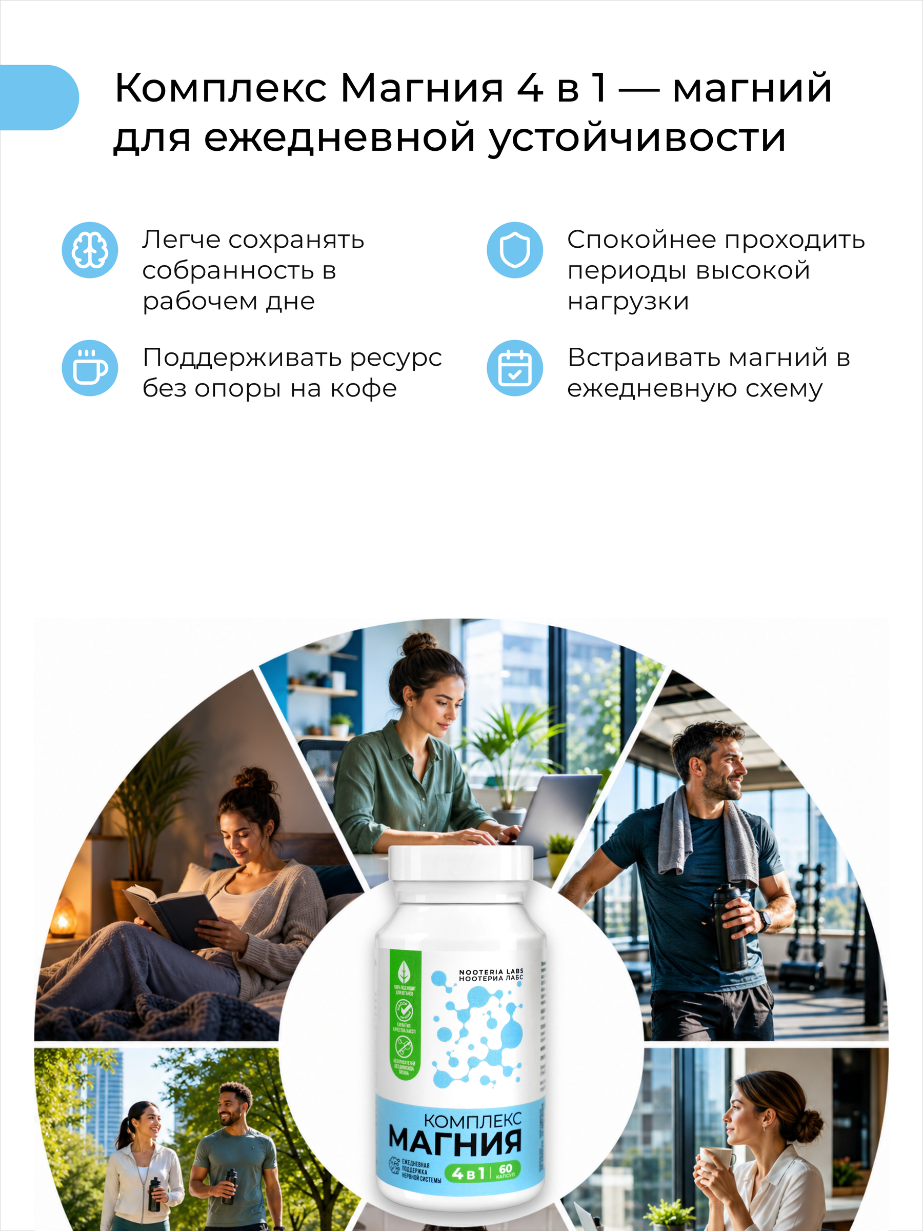 Nooteria Labs, Комплекс Магния 4 в 1, капсулы, 60 шт.