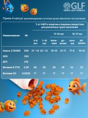 Green Leaf Formula, Детская Омега-3 с витаминами E и D, со вкусом апельсина, капсулы, 60 шт.