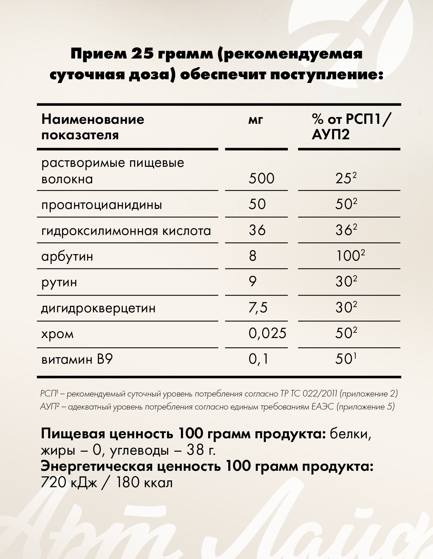 АртЛайф, Limfotek (лимфодренажный напиток), жидкость, 220 мл
