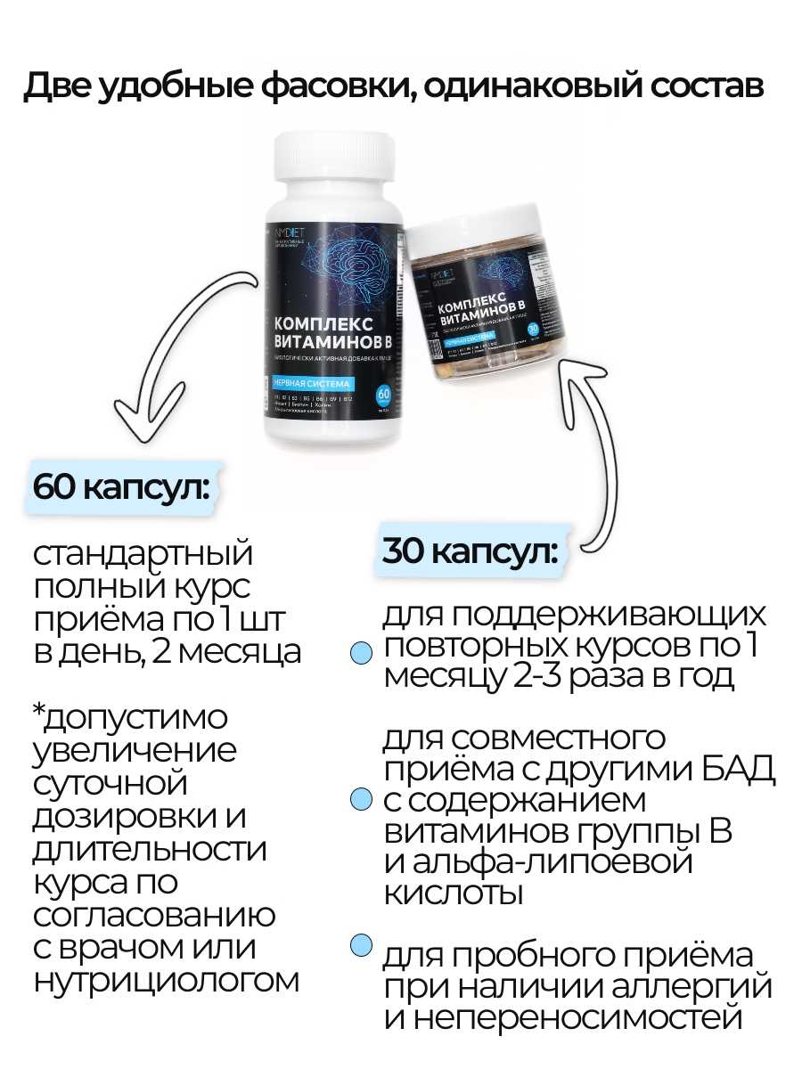 NMDIET, Комплекс витаминов группы В, капсулы, 30 шт.