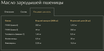 YaPriroda, Масло зародышей пшеницы, капсулы, 120 шт.