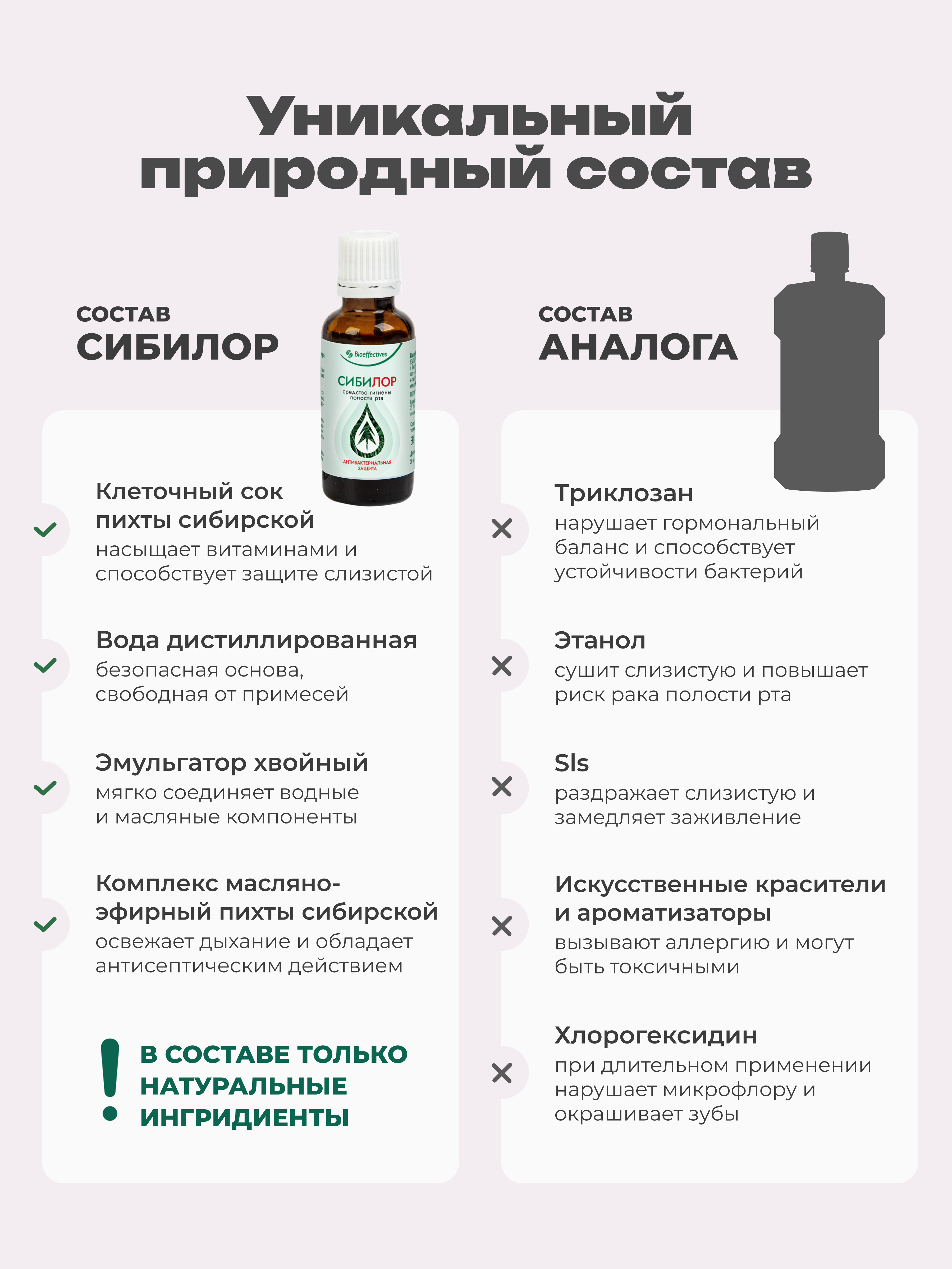 Солагифт, Bioeffectives, Сибилор (комплексный уход за полостью рта и горла), жидкость, 30 мл