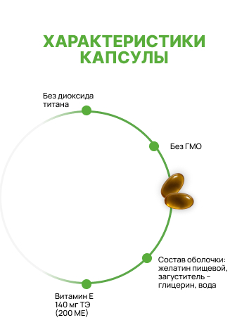 Biomins, Витамин E (комплекс токоферолов и токотриенолов), капсулы, 60 шт.