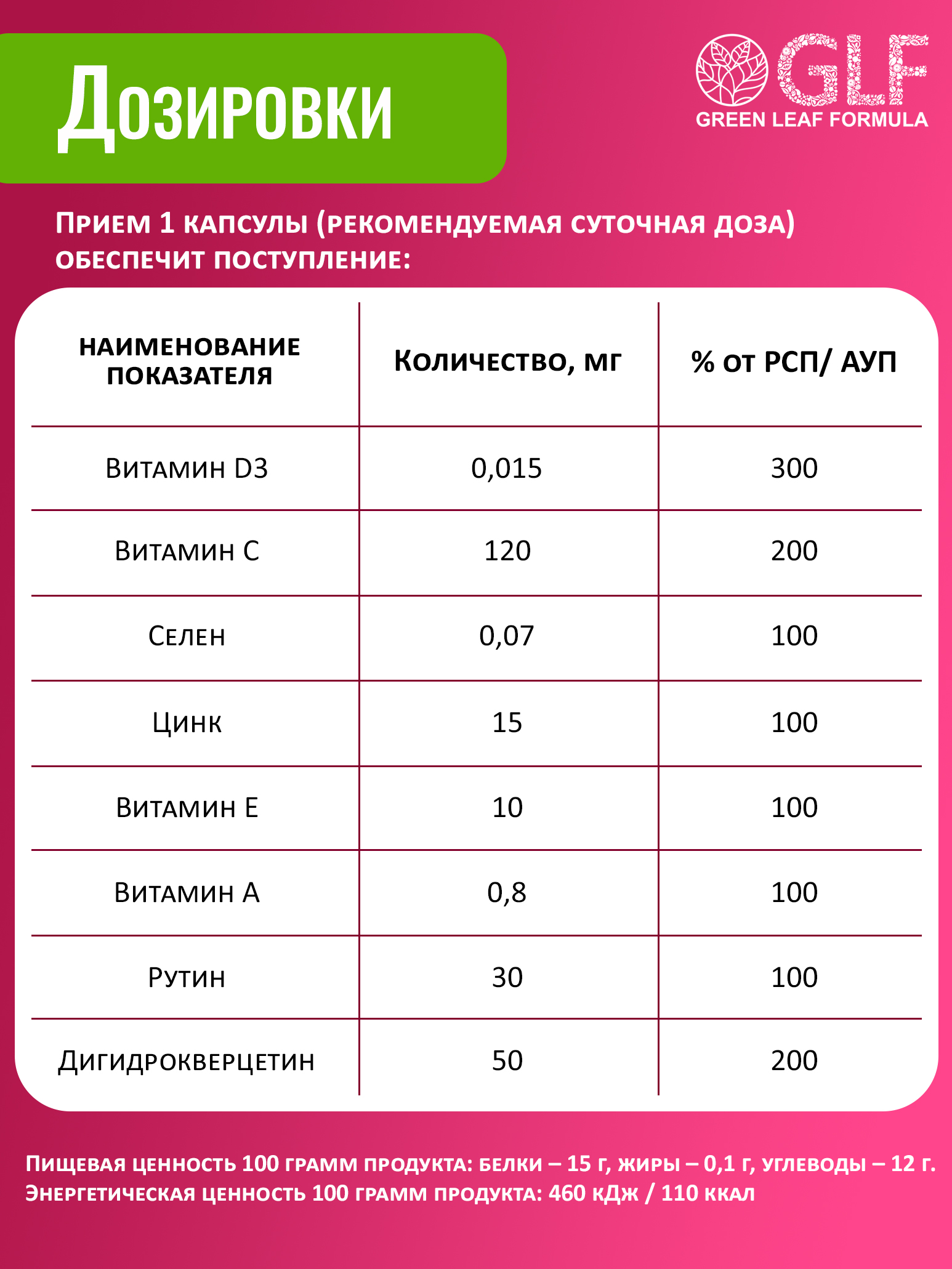 Green Leaf Formula, Лифтинг витамины для кожи лица для женщин, флавоноиды комплекс, рутин с витамином С, для омоложения и красоты, капсулы, 30 шт.