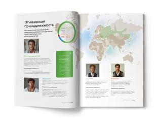 MyGenetics, ДНК-тест «MyOrigin/Происхождение. Происхождение и этнический состав»