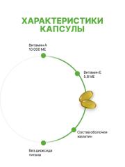 Supermins, Витамин A (ретинола пальмитат + ретинилпальмитат), капсулы, 90 шт.
