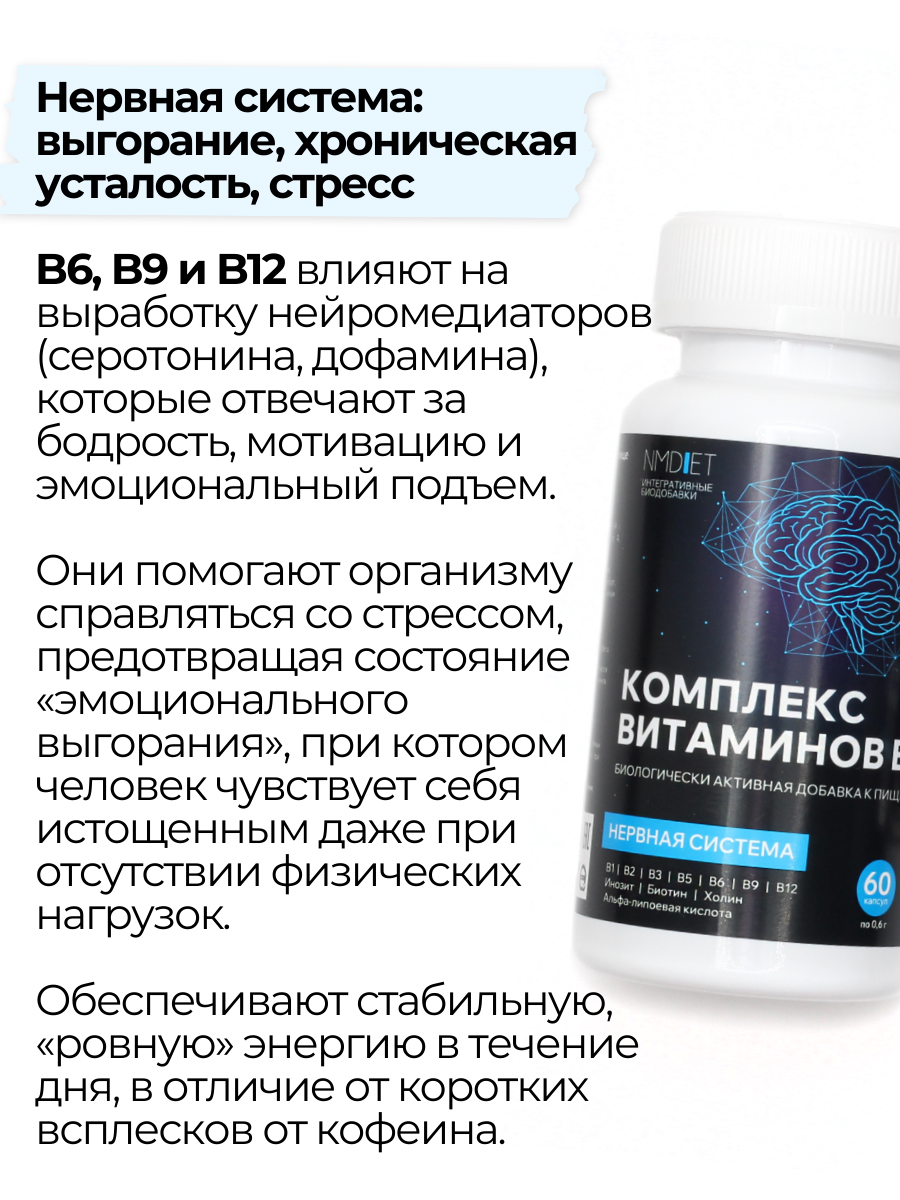 NMDIET, Комплекс витаминов группы В, капсулы, 30 шт.