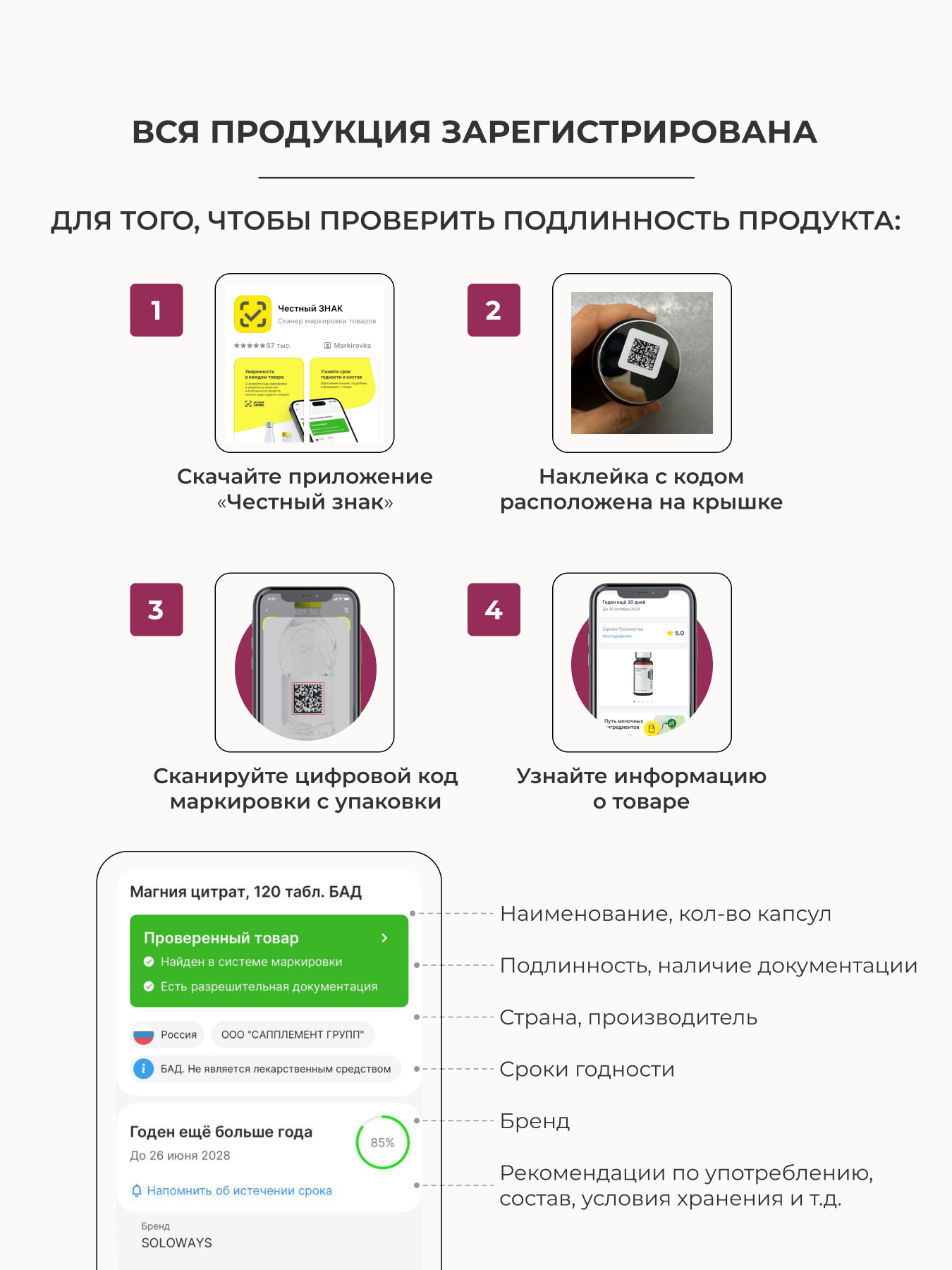 SOLOWAYS, Инозитол Формула (Мио + D-хиро-инозитол, 40:1), линия ЭКСПЕРТ, капсулы, 60 шт.