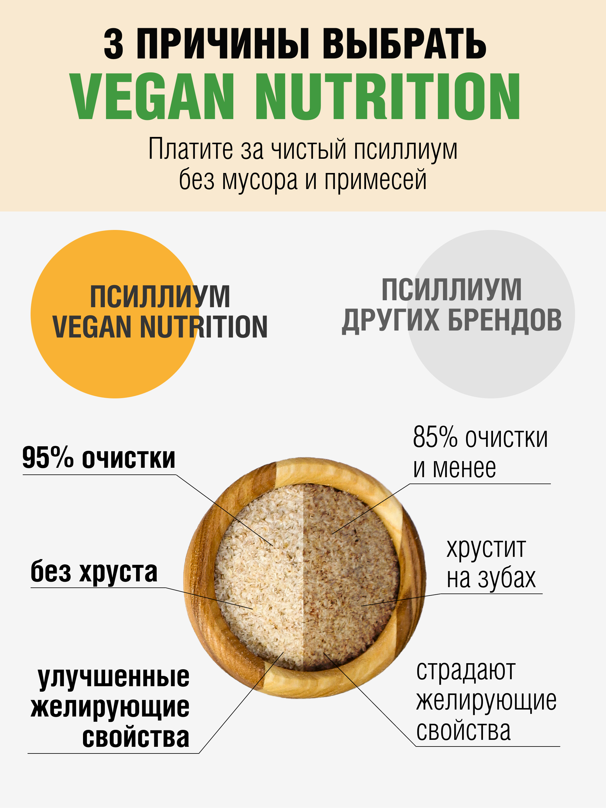 Yappi, Псиллиум с яблочной клетчаткой, порошок, 250 г