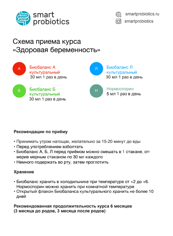 Smartprobiotics, Пробиотики, Курс «Здоровая беременность»