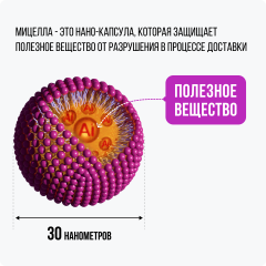 IMUALI, Мицеллярный витамин D3 (12500 МЕ) + К2 (МК-7) «Super Osteo Complex», жидкость, 30 мл