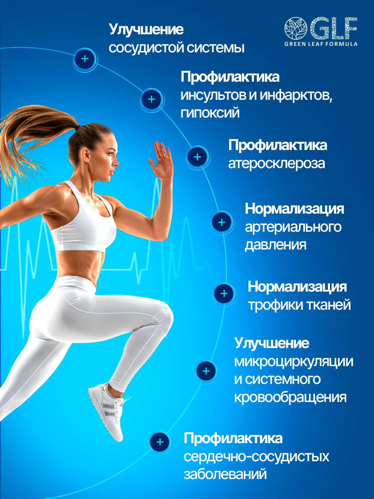 Green Leaf Formula, ATERO-PRONT (для сосудов и мозга), капсулы, 60 шт.
