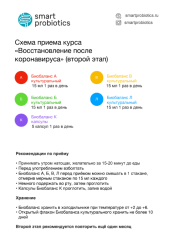 Smartprobiotics, Пробиотики (без лактозы), Курс «Восстановление после коронавируса»