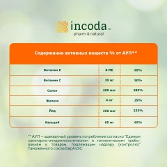 Incoda, Тиро-Вита (йод, железо, селен), капсулы, 60 шт.