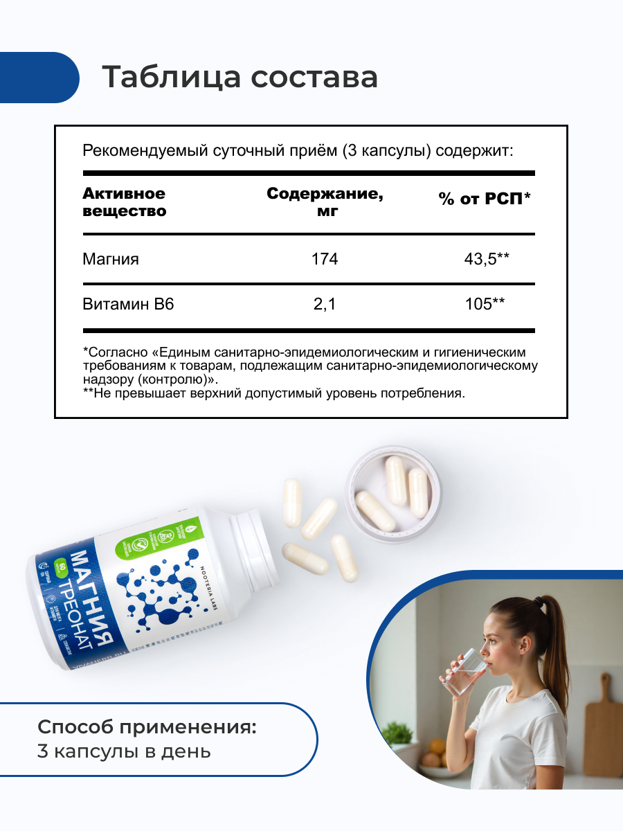 Nooteria Labs, Магний (треонат), капсулы, 60 шт.
