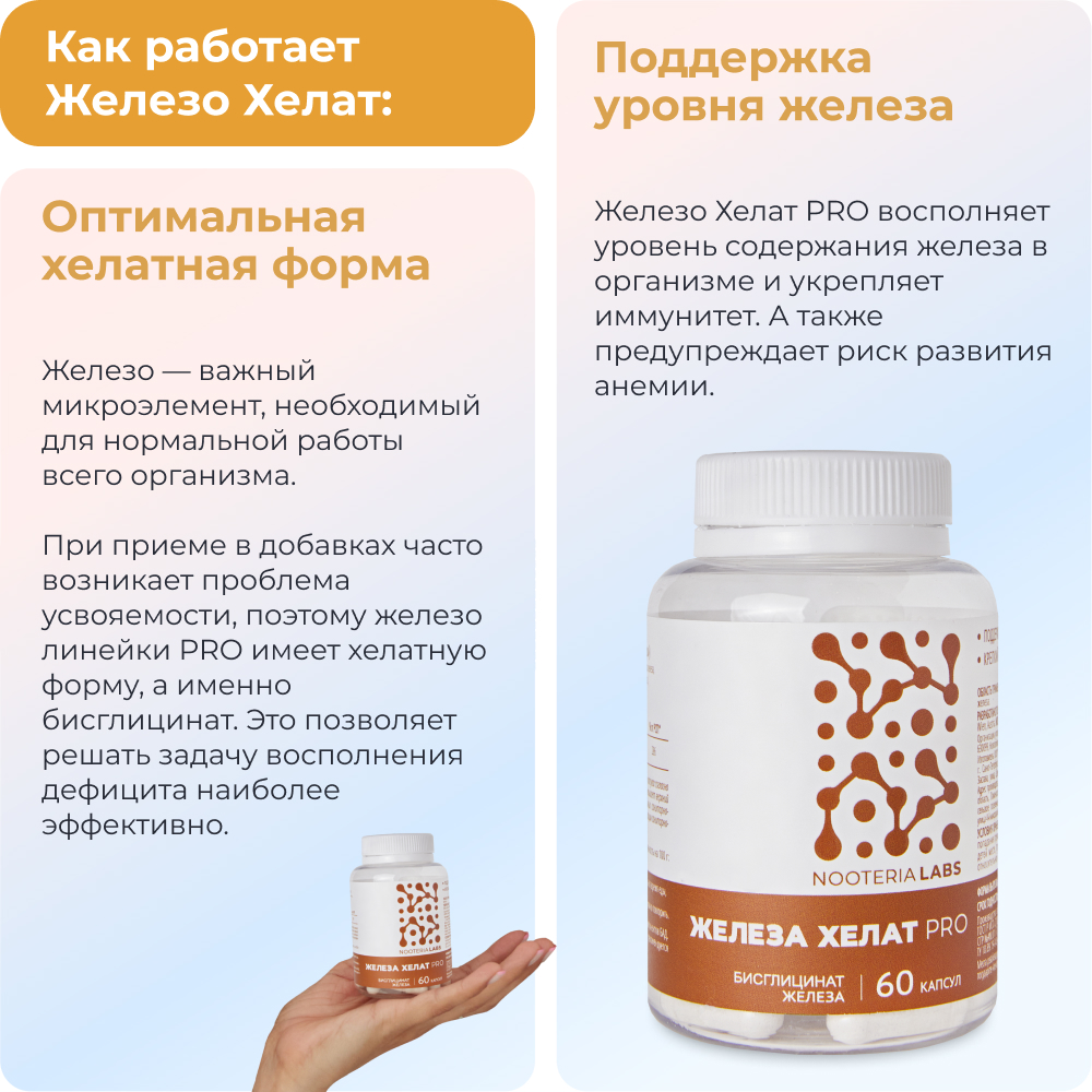 Nooteria Labs, Железа Хелат PRO (бисглицинат железа), капсулы, 60 шт.