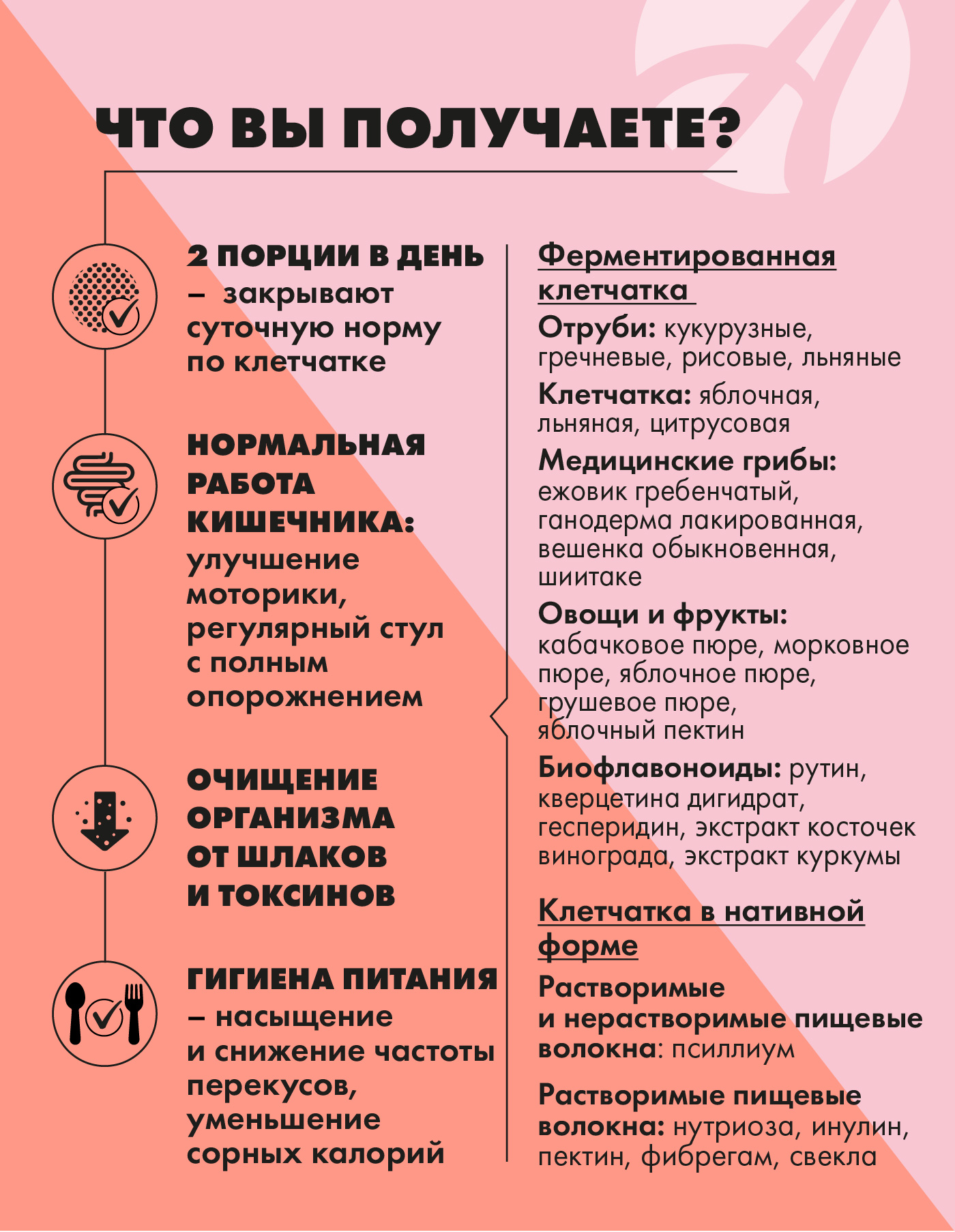 АртЛайф, Виталити Фуд пробио селекшн (здоровый микробиом), 28*15 г