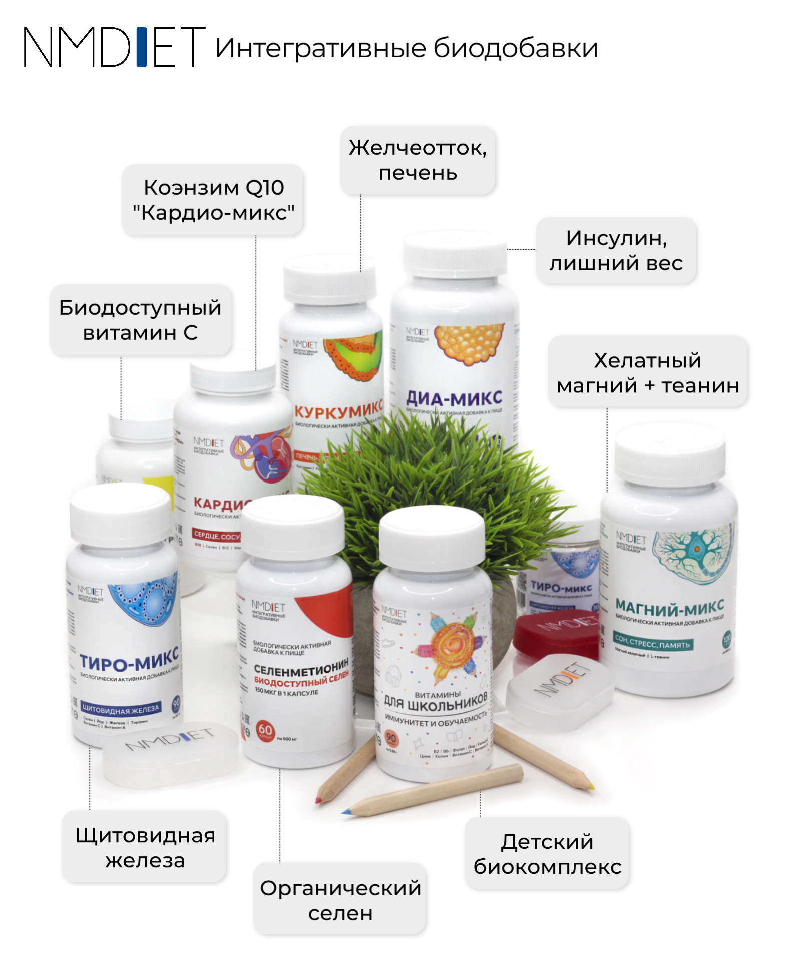 NMDIET, Куркумикс, капсулы, 90 шт.