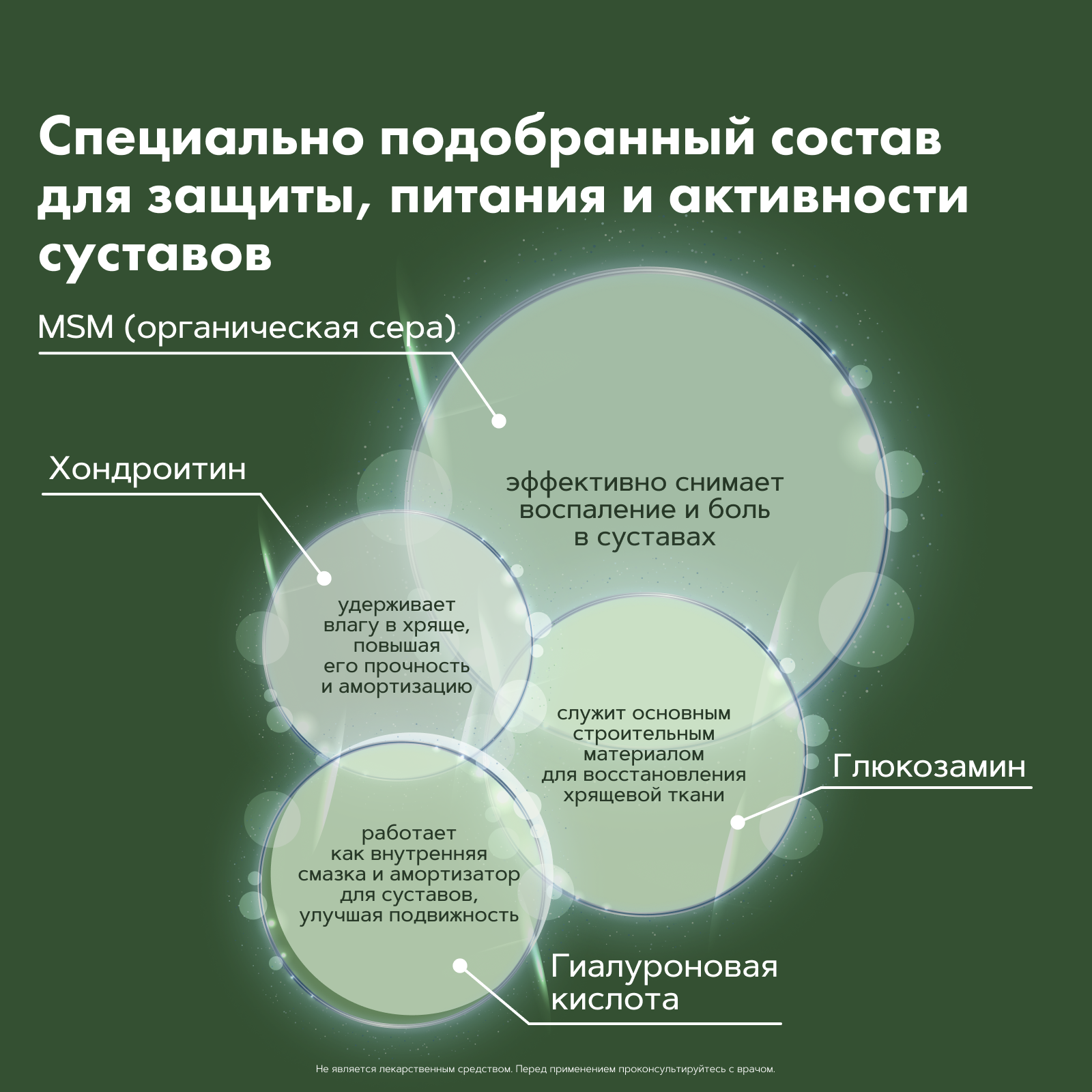 RestartBio, Глюкозамин, хондроитин и МСМ, капсулы, 120 шт.