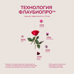 AcademicLab, Омега-3 Веган, капсулы, 108 шт.