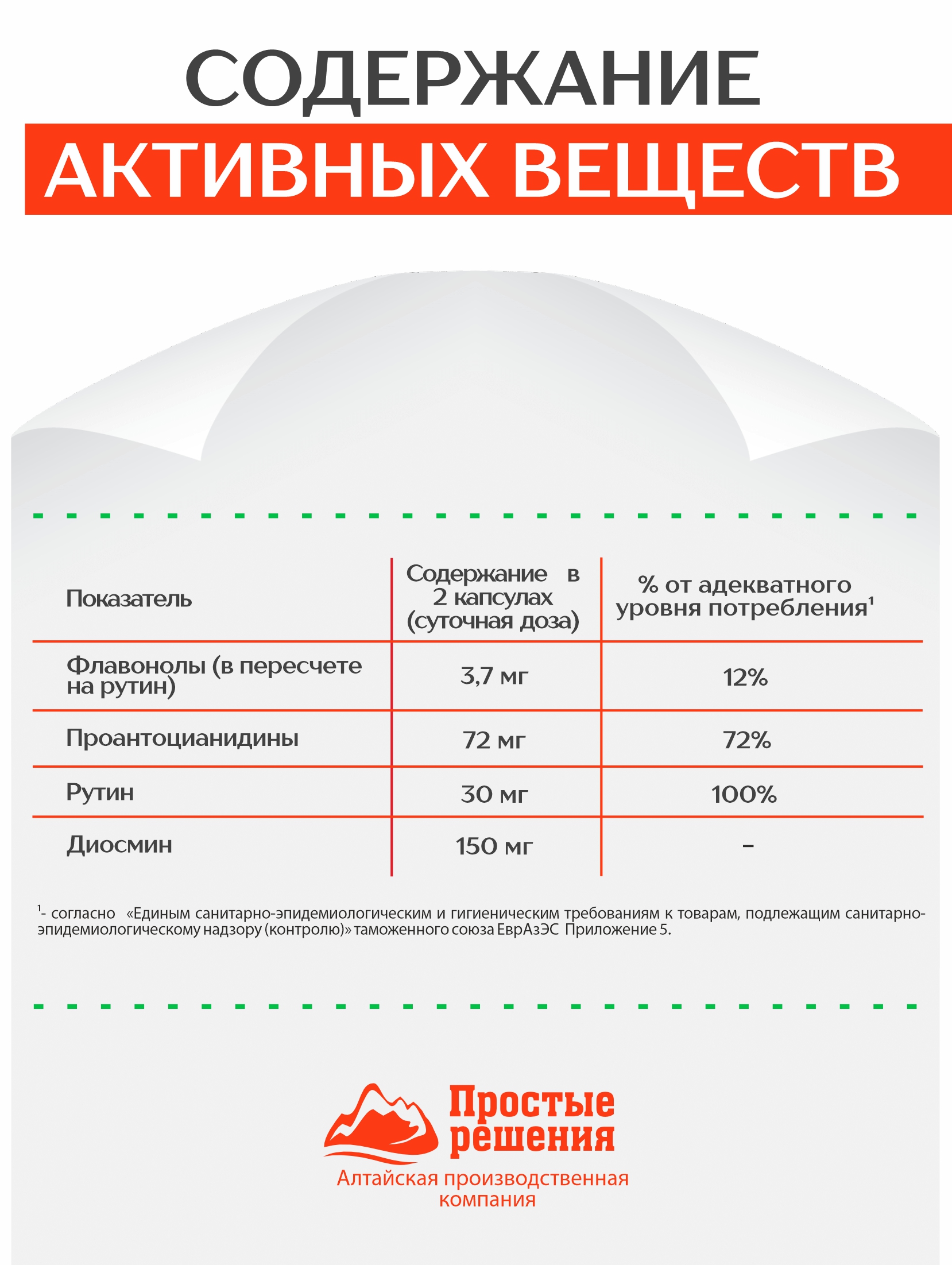Алтай Простые решения, Концентрат «Для вен» с рутином, диосмином и экстрактом виноградной косточки, капсулы, 60 шт.