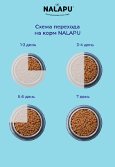NALAPU, Сухой корм для взрослых и стерилизованных кошек Urinary, с мясом домашней птицы, 1200 г