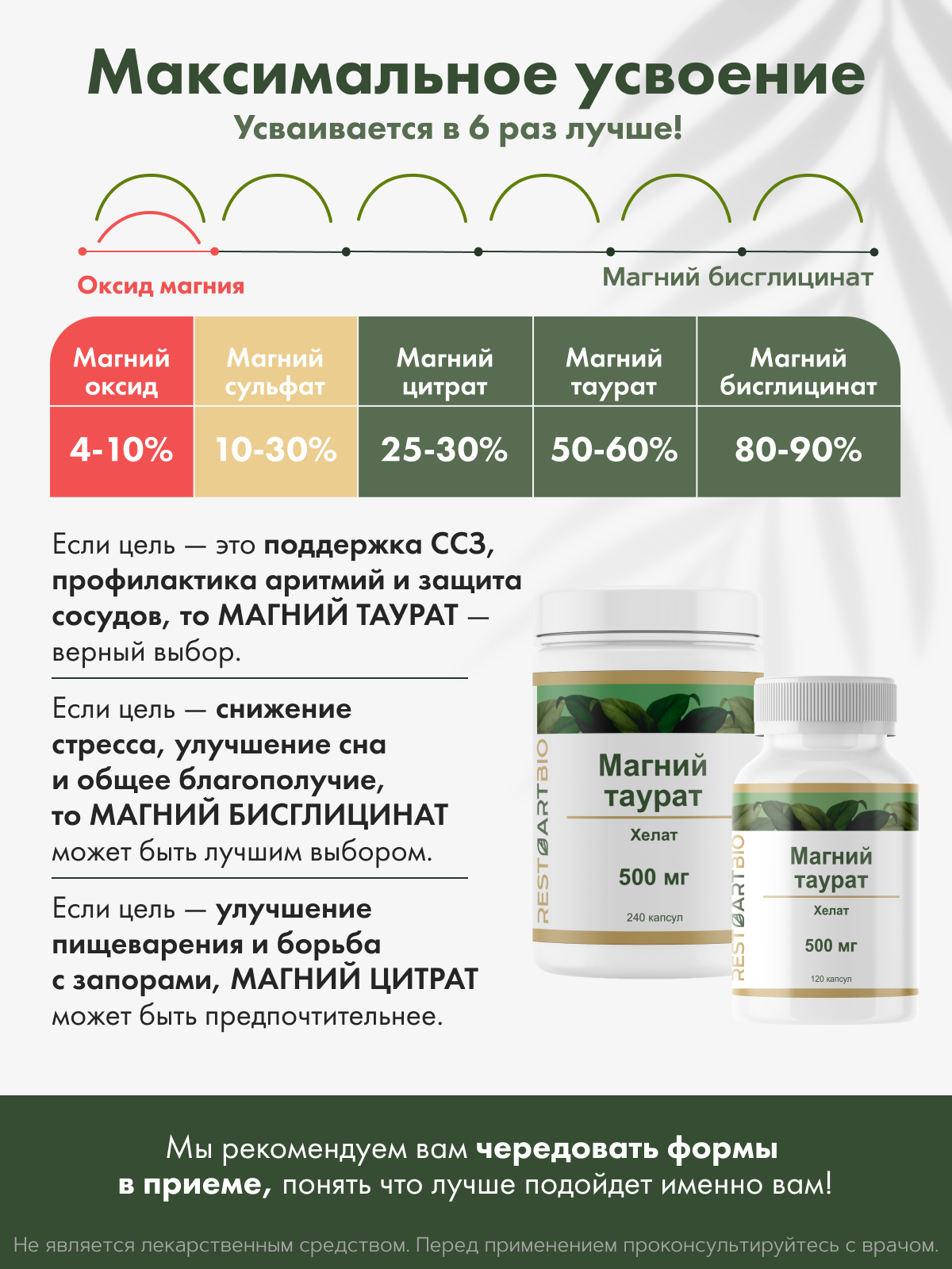 Restartbio, Магний (таурат), капсулы, 120 шт.