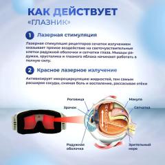 Selfdocs, Глазник лазерный физиотерапевтический аппарат при катаракте, глаукоме астигматизме